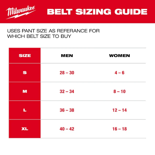 Milwaukee M760B FREEFLEX 1.5″ Nylon Webbing Belt - Image 3