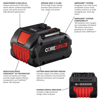 BOSCH GBA18V80, CORE18V® Lithium-Ion 8 Ah High Power Battery - Image 2