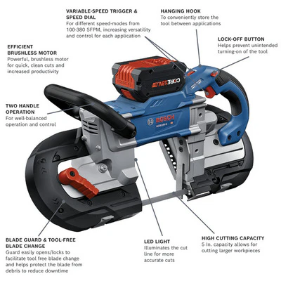 BOSCH GCB18V-5B26, 18V 5 In. Deep Cut Band Saw Kit - Image 3
