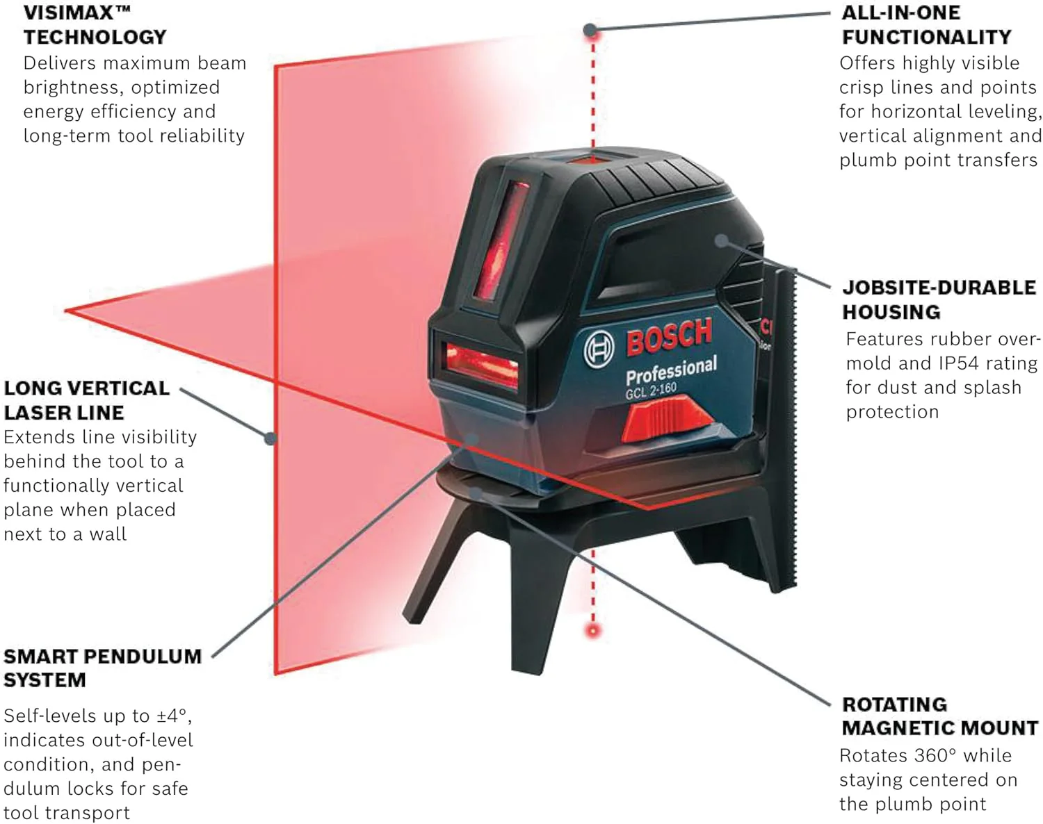 BOSCH GCL 2-160, Self-Leveling Cross-Line Laser with Plumb Points - Image 2