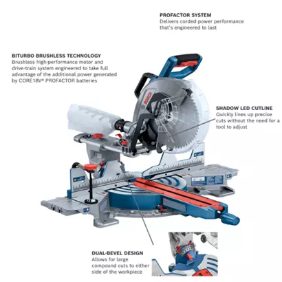 Bosch GCM18V-12SDN, PROFACTOR™ 18V 12 In. Dual-Bevel Slide Miter Saw (Bare Tool) - Image 2