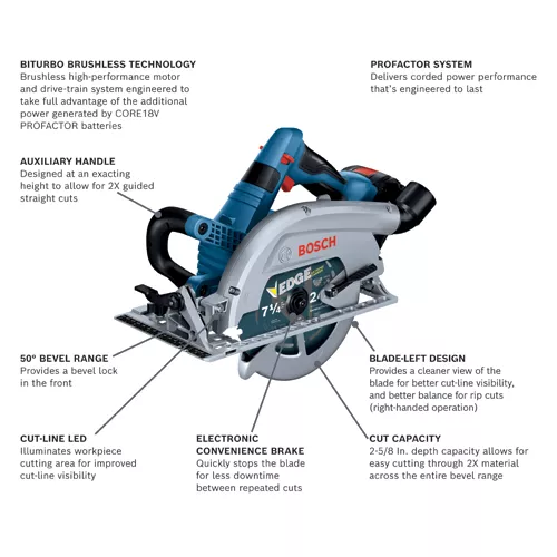 BOSCH GKS18V-26LB14, 18V PROFACTOR 7-1/4 In. Blade Left Circular Saw w/ (1) 8.0 Ah CORE Performance Battery - Image 2
