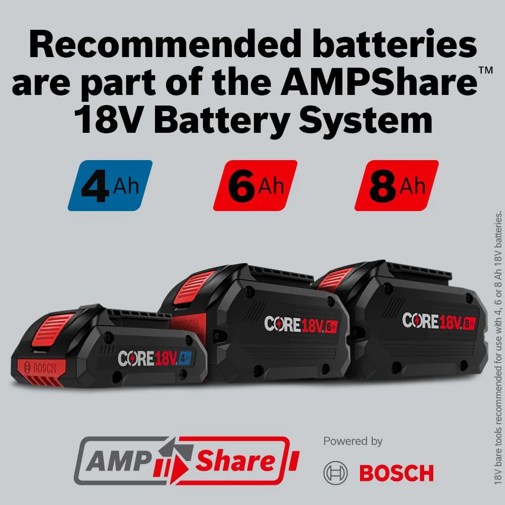Bosch GLI18V-800N, 18V 800 Lumen Work Light - Image 6