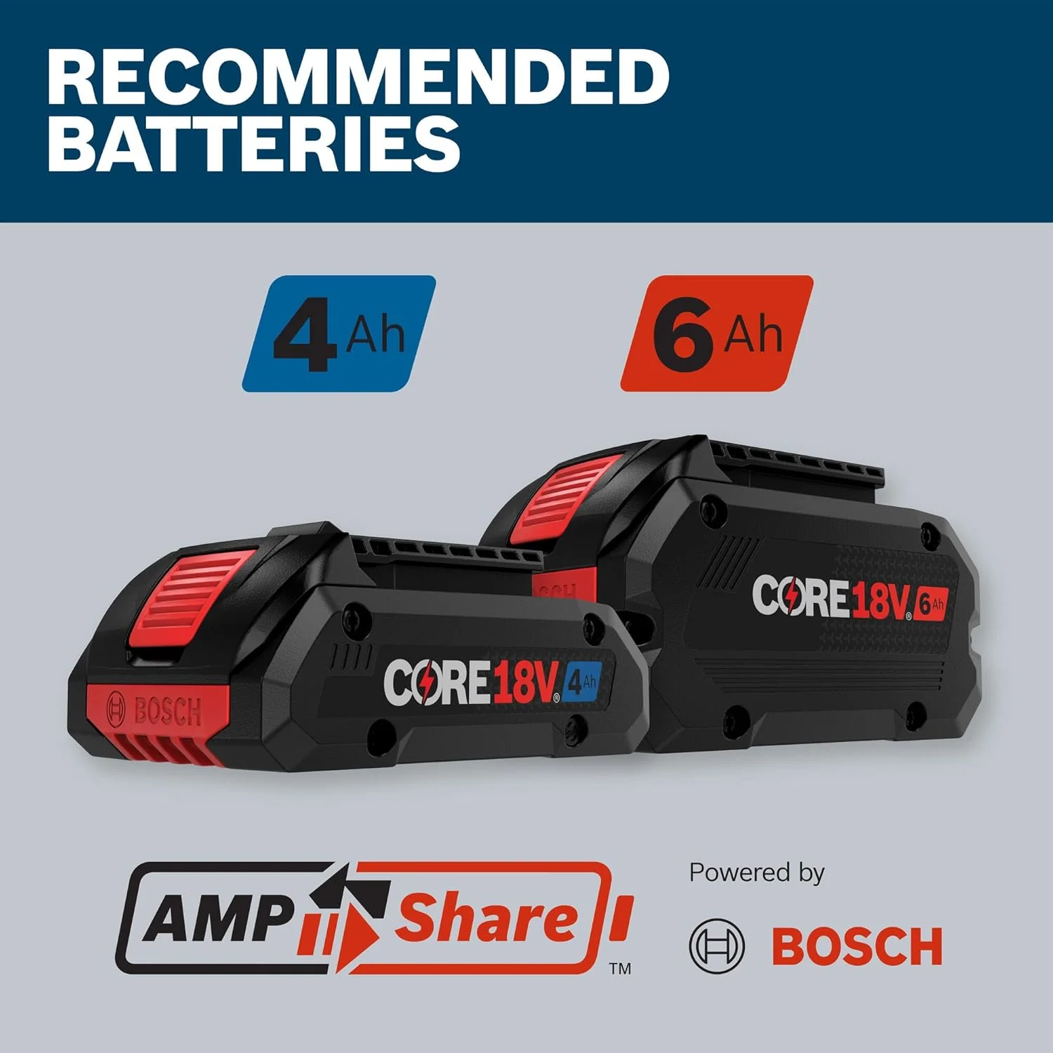 BOSCH GOP18V-40N, 18V Brushless StarlockMax Oscillating Tool w/ 4° Oscillation (Bare Tool) - Image 3