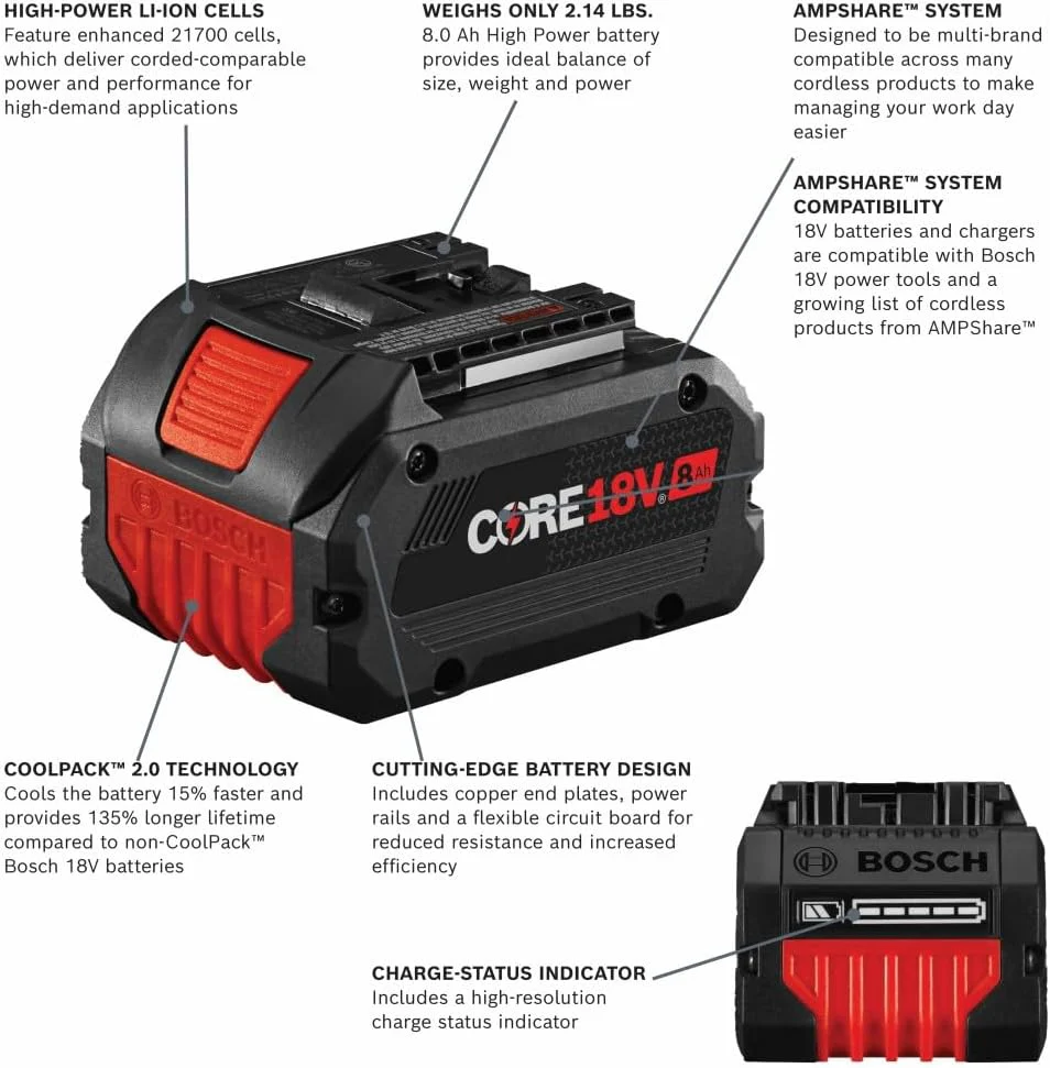 Bosch GXS18V-16N14, 18V Starter Kit with (1) CORE18V® 8 Ah High Power Battery and (1) 18V 16 Amp Battery Turbo Charger - Image 3