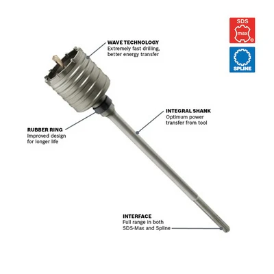 BOSCH HC8555, SDS-MAX® Shank 1 Pc. Core Bit "The Wave" 4" X 17" X 22" - Image 2
