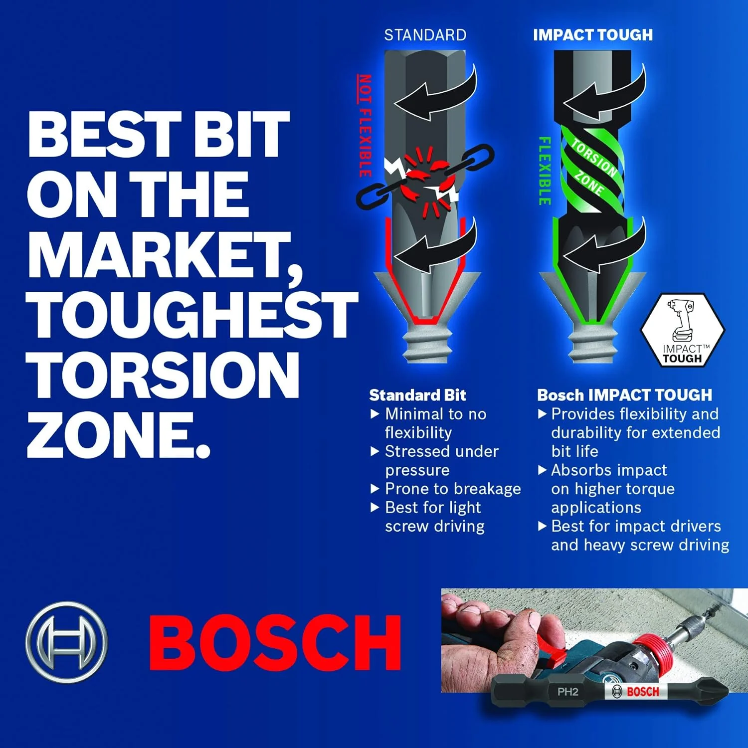 BOSCH ITSQ36B, Square #3 Impact Tough Screwdriving Bit 6'' (Bulk 10) - Image 4