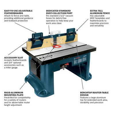 BOSCH RA1181, Benchtop Router Table - Image 8