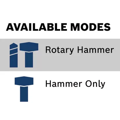 BOSCH RH850VC, 1-7/8" SDS-max® Rotary Hammer w/ Vibration Control - Image 7