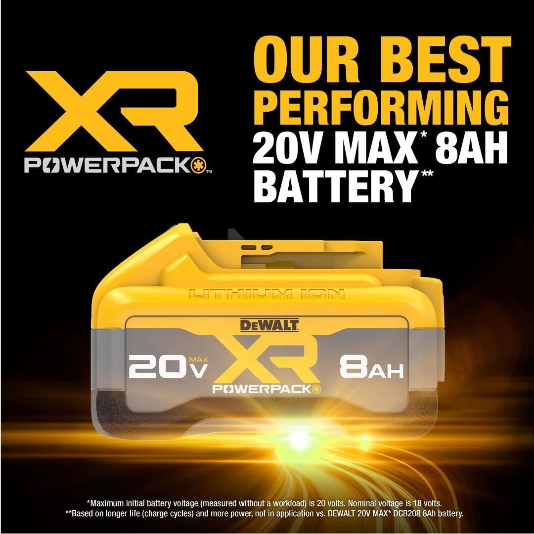 DEWALT DCB2108-2, 20V MAX XR POWERPACK 8.0Ah Battery 2-Pack - Image 4