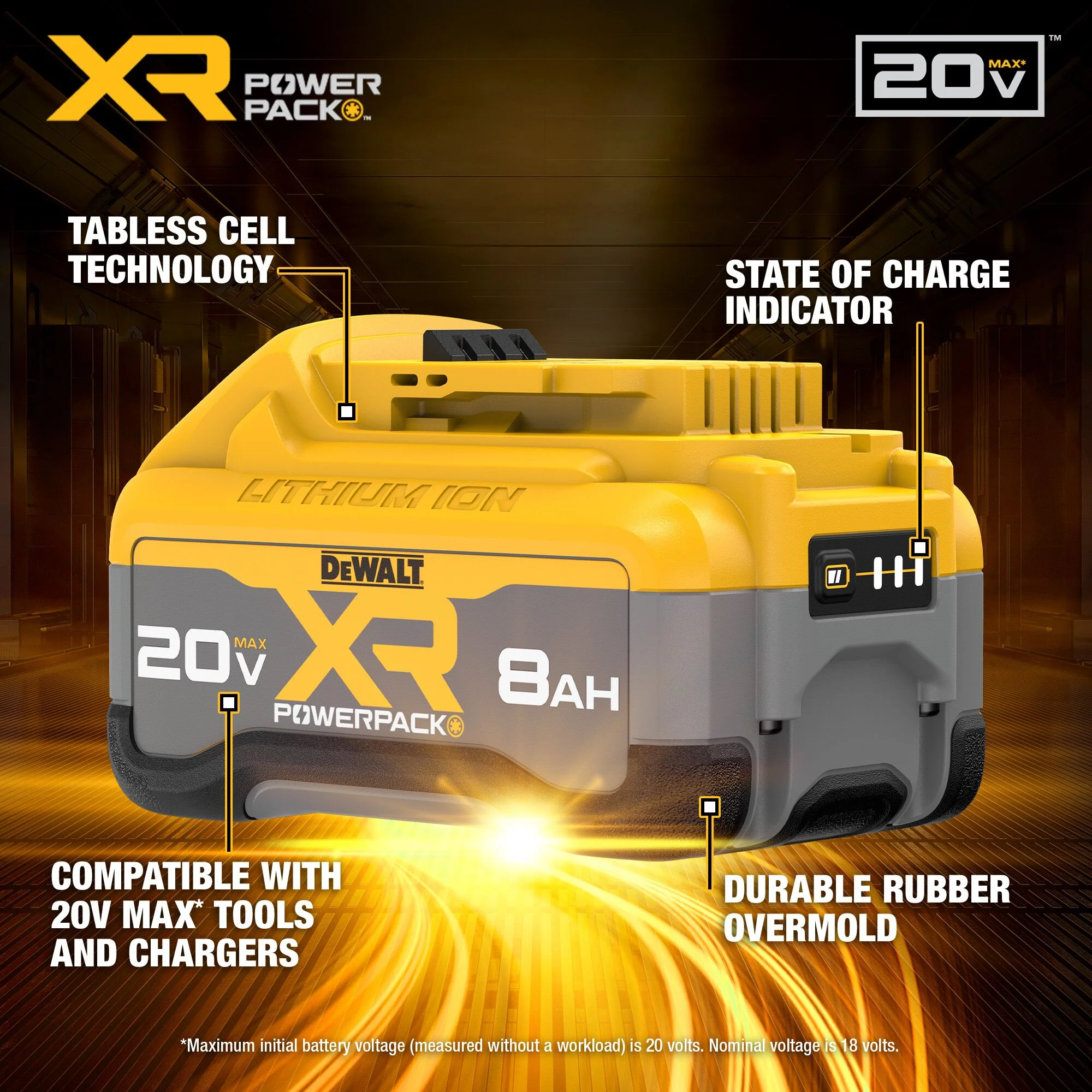 DEWALT DCB2108, 20V MAX XR POWERPACK 8.0Ah Battery - Image 4