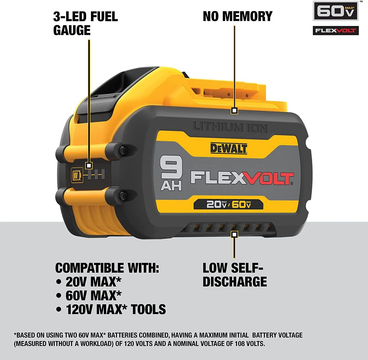 DEWALT DCB609, 20V/60V MAX FLEXVOLT BATTERY (9AH) - Image 3