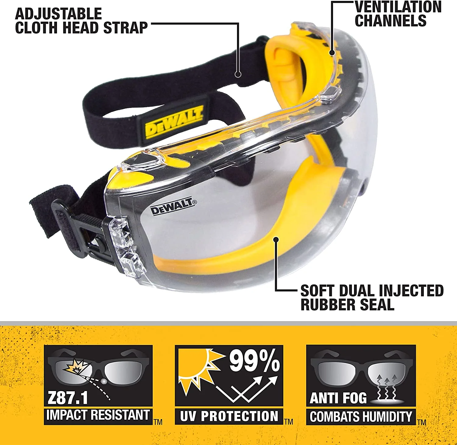 DEWALT DPG82-11, Concealer™ Safety Goggle - Image 2
