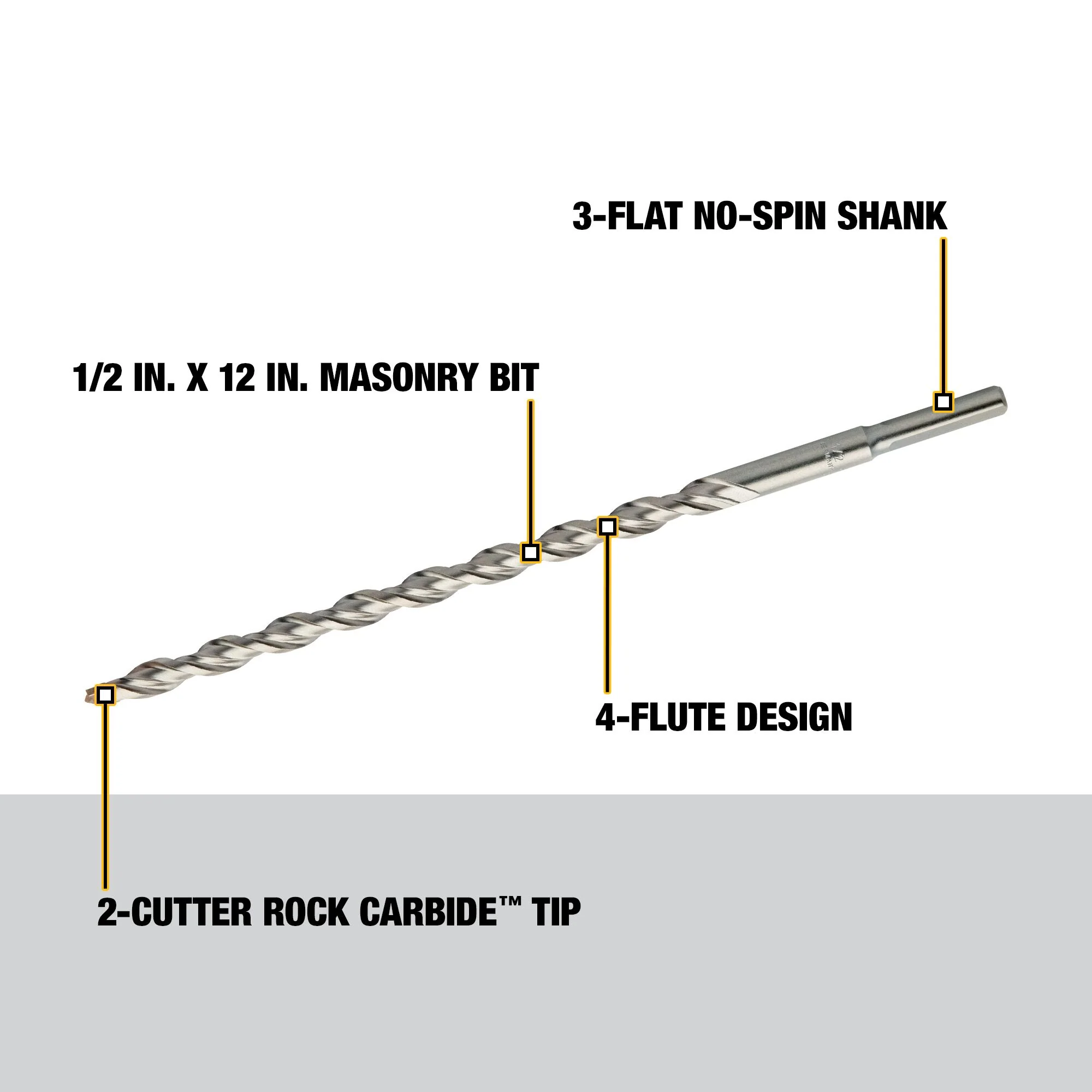 DEWALT DW5236, 1/2'' x 12'' Carbide Hammer Drill Bits (Discontinued) - Image 2