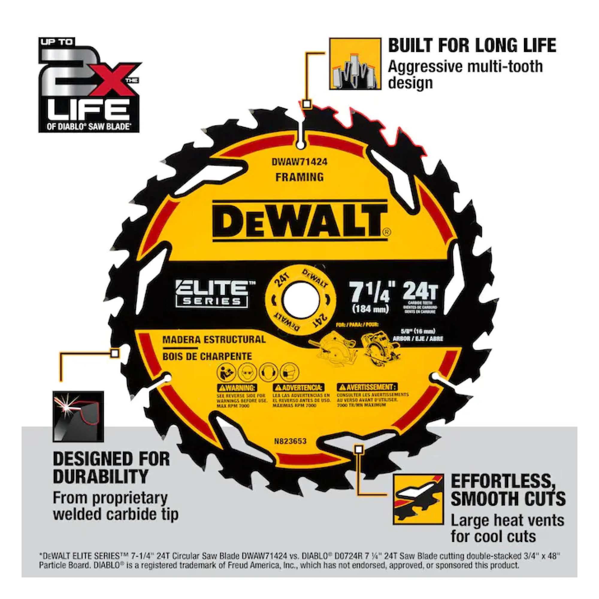 DEWALT DWAW71424, DEWALT ELITE SERIES™ 7-1/4" Circular Saw Blade 24 Tooth - Image 4