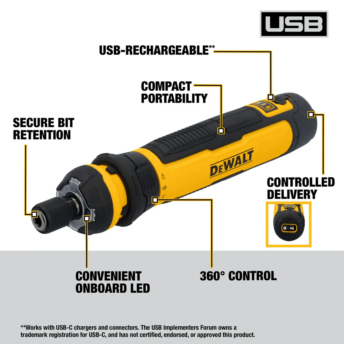 DEWALT DWHT66719, 14 pc. Cordless Screwdriver Set with FLEXDRIVE™ Control - Image 3