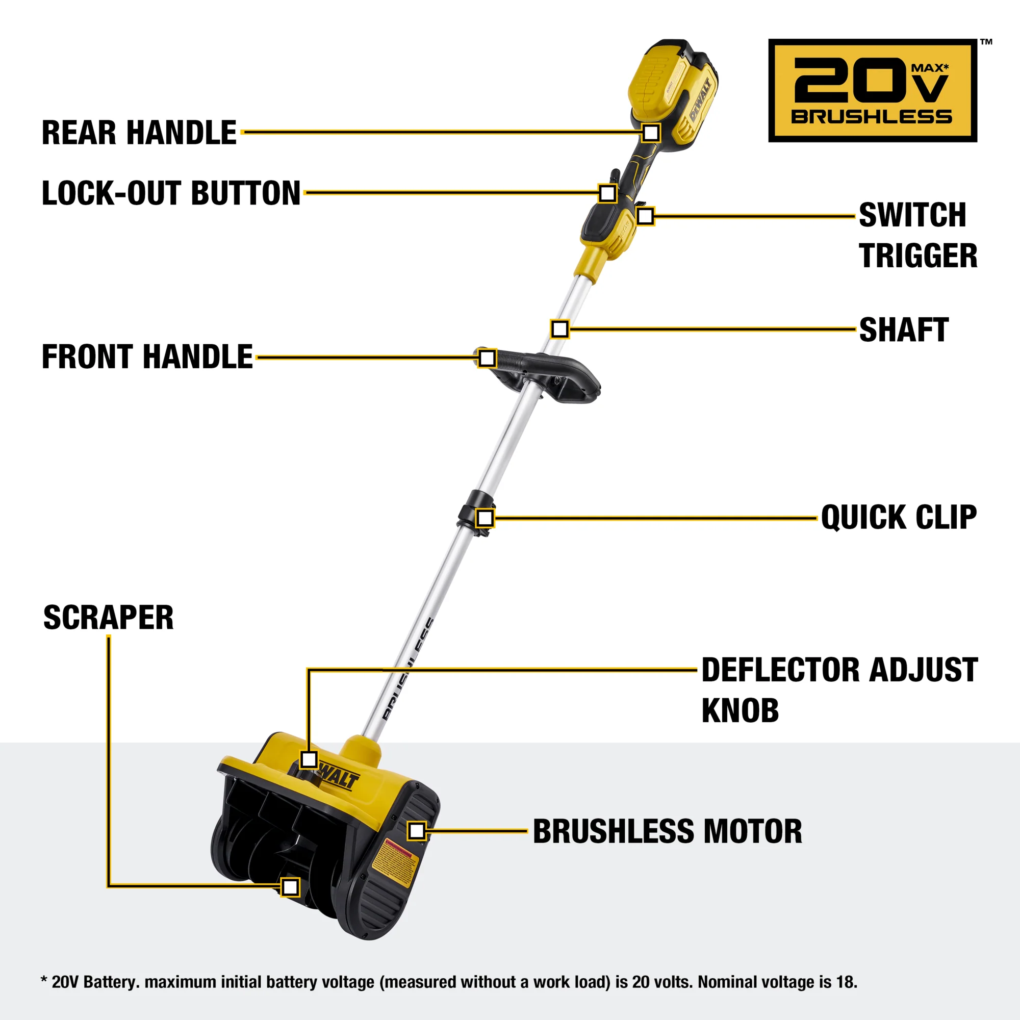 DEWALT DXSVXA2016-002, 10 in. 20-Volt MAX Cordless Snow Shovel (Tool Only) - Image 22