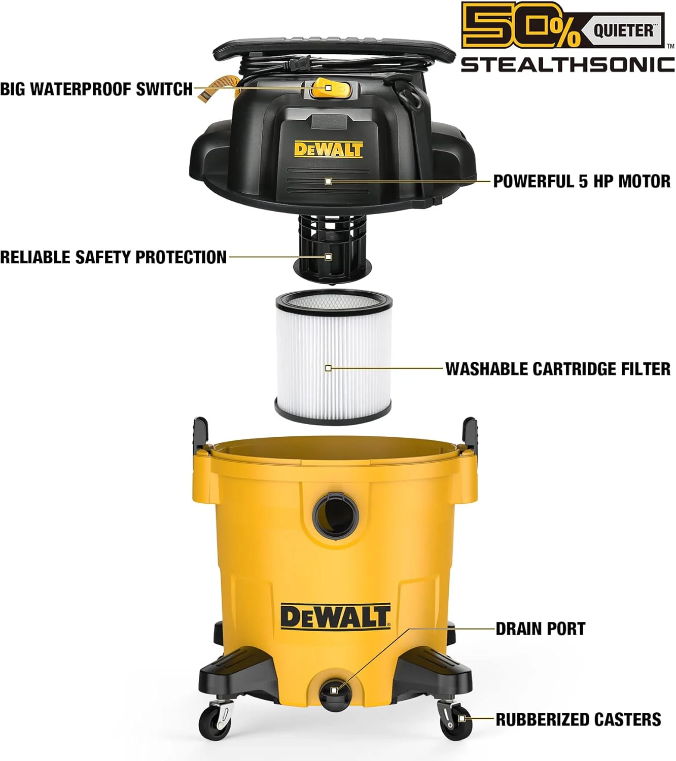 DEWALT DXV16PQTA, 16 Gallon STEALTHSONIC Ultra Quiet Poly Shop Vacuum Wet/Dry - Image 4