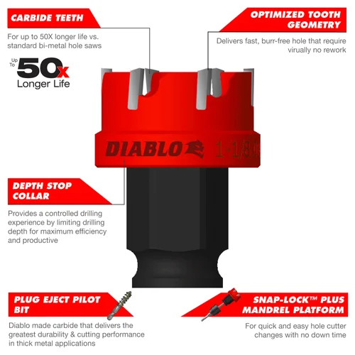 Diablo DHS06CFS, 6 pc Steel Demon™ Carbide Teeth Hole Cutter Set - Image 5