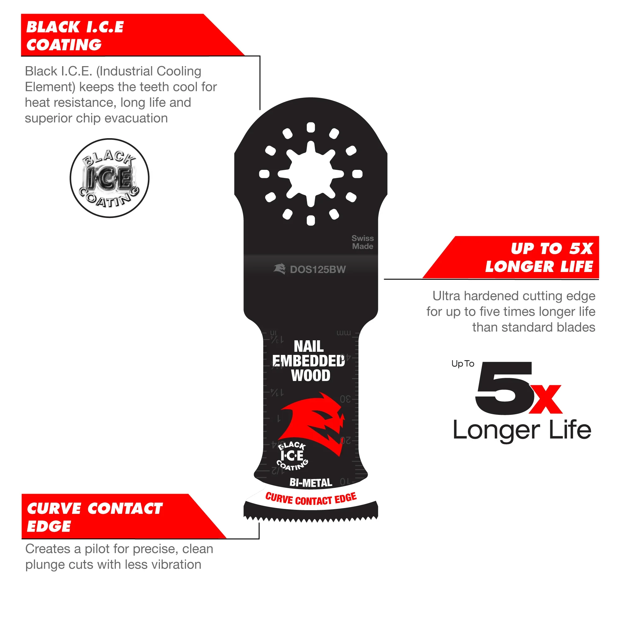 Diablo DOS200RBD, 2" Starlock Bi-Metal Oscillating Blade for Drywall - Image 4