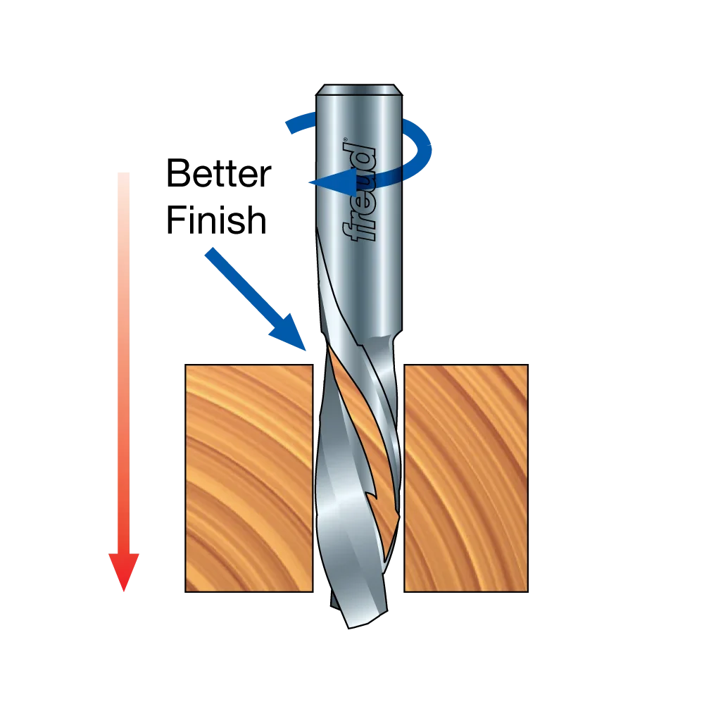 Freud 76-102, Carbide Router Bit - 1/4" x 1" x 2-1/2" OAL Down Spiral Bit (1/4" Shank) - Image 4