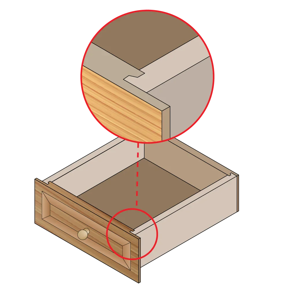 Freud 99-240, Carbide Router Bit - 2" x 33/64" Drawer Lock Bit (1/2" Shank) - Image 3