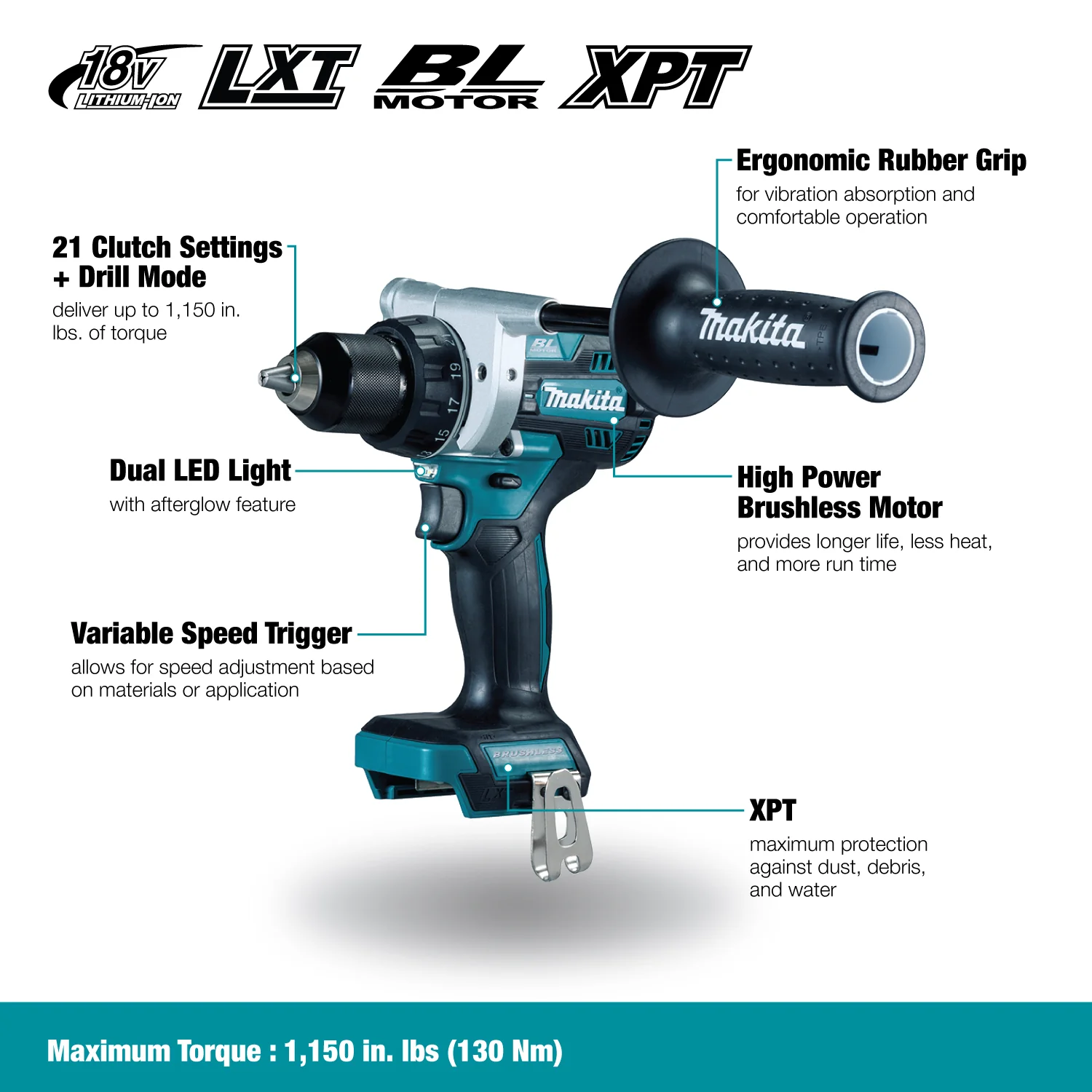 Makita DDF486Z, 18V LXT 1/2" Drill / Driver (Tool Only) - Image 3