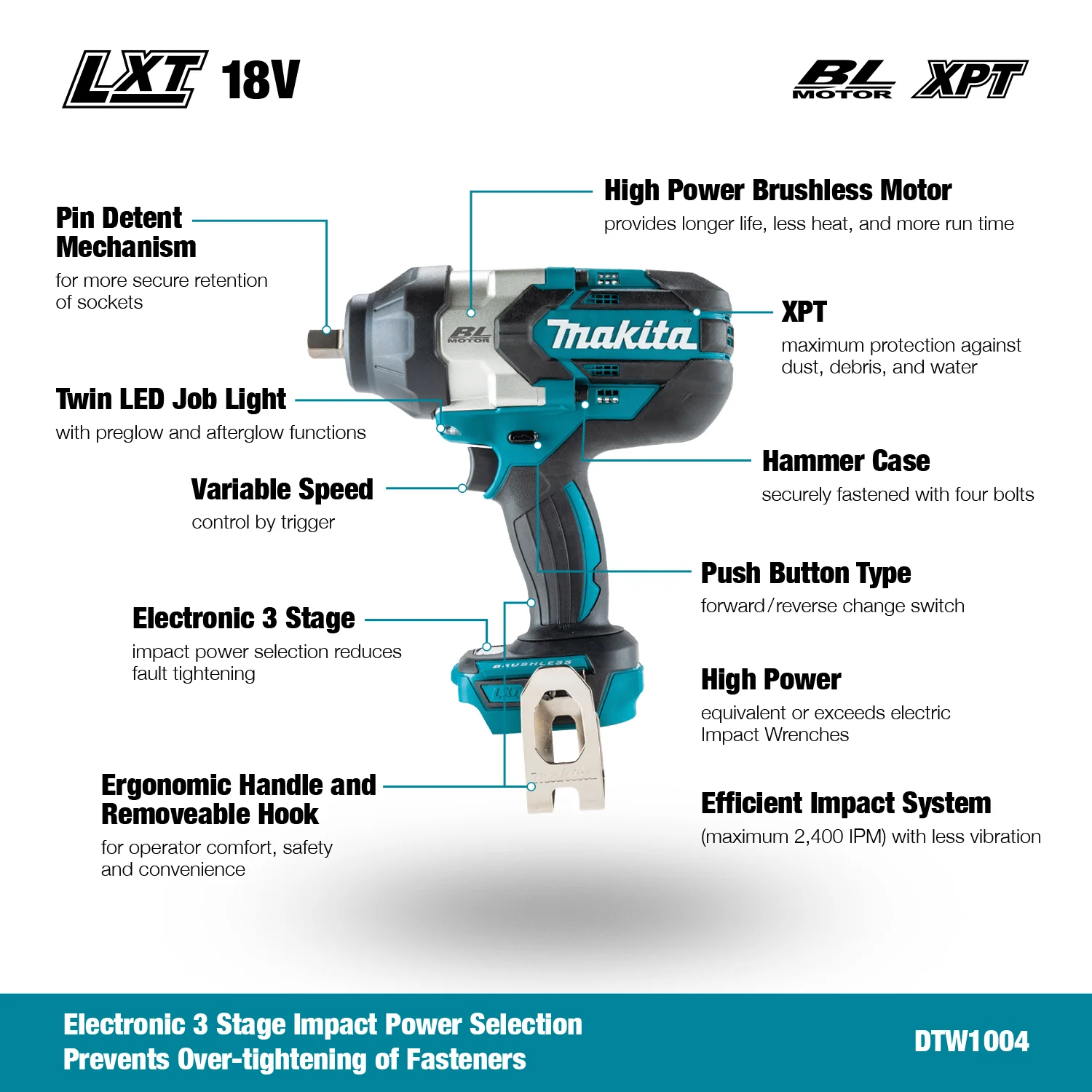 Makita DTW1004Z, 18V LXT Brushless High Torque 1/2" Impact Wrench (Tool Only) - Image 9
