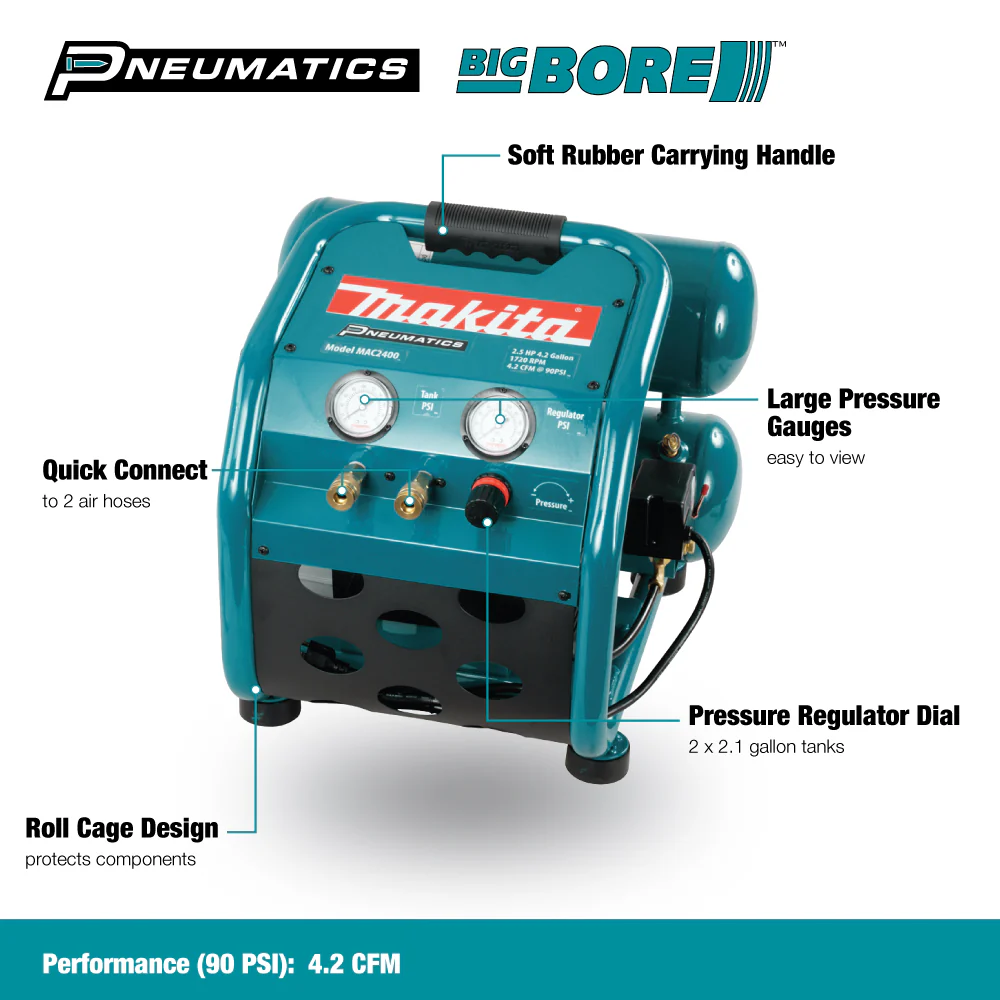 Makita MAC2400, Big Bore 2.5 HP Air Compressor - Image 3