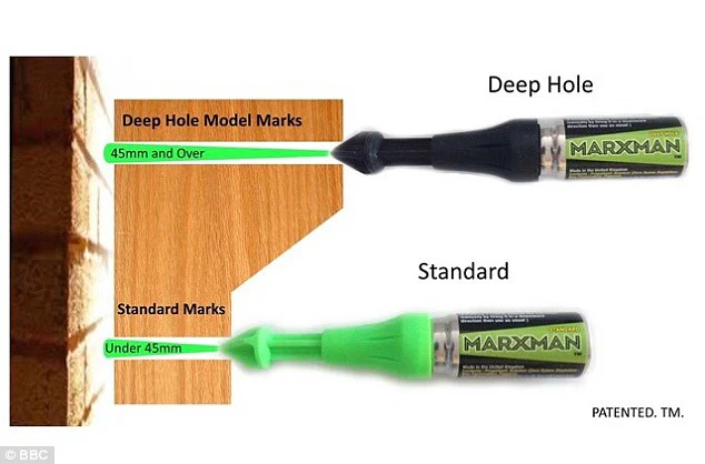 Marxman MM488767, DEEP HOLE Chalk Pen-Green Chalk/Black Top—Depths up to 100 mm Contains 250 bursts - Image 2