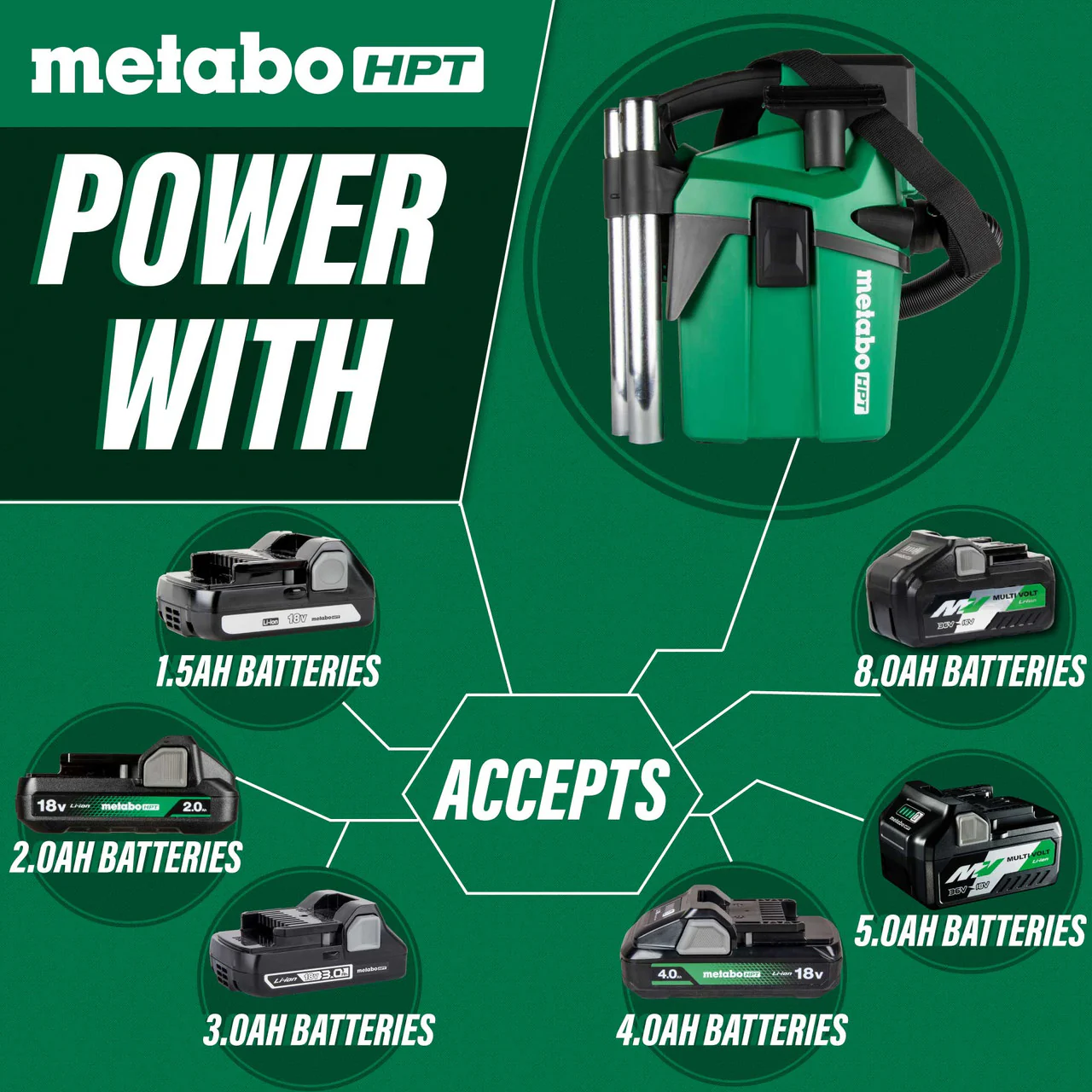Metabo HPT RP18DAQ4M, 18V MultiVolt Cordless 1.6 Gallon Wet/Dry HEPA Vacuum (Tool Only) - Image 6