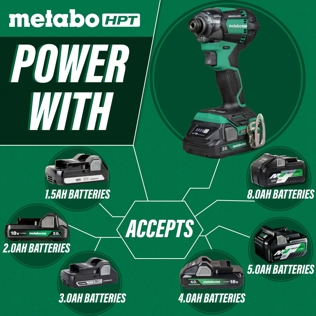 Metabo HPT WH18DCM, 18V MultiVolt Cordless Triple Hammer Bolt Impact Driver Kit - Image 6