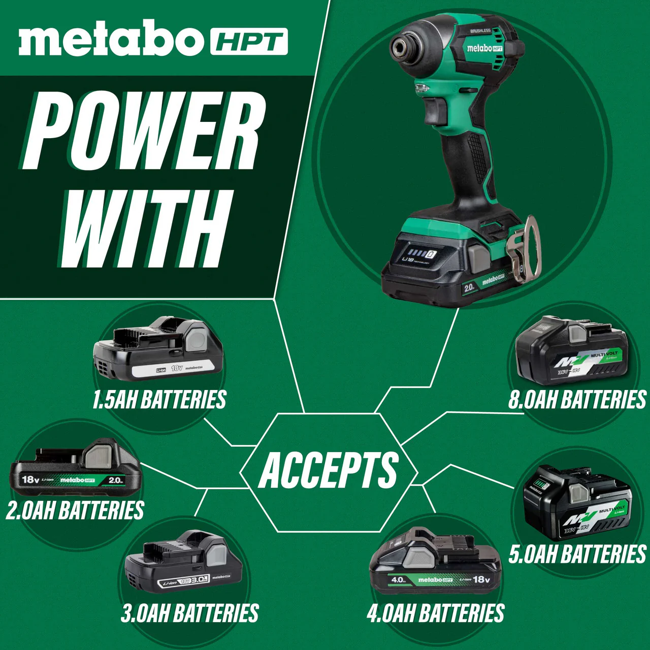Metabo HPT WH18DEXM, 18V MultiVolt Cordless Impact Driver Kit - Image 6