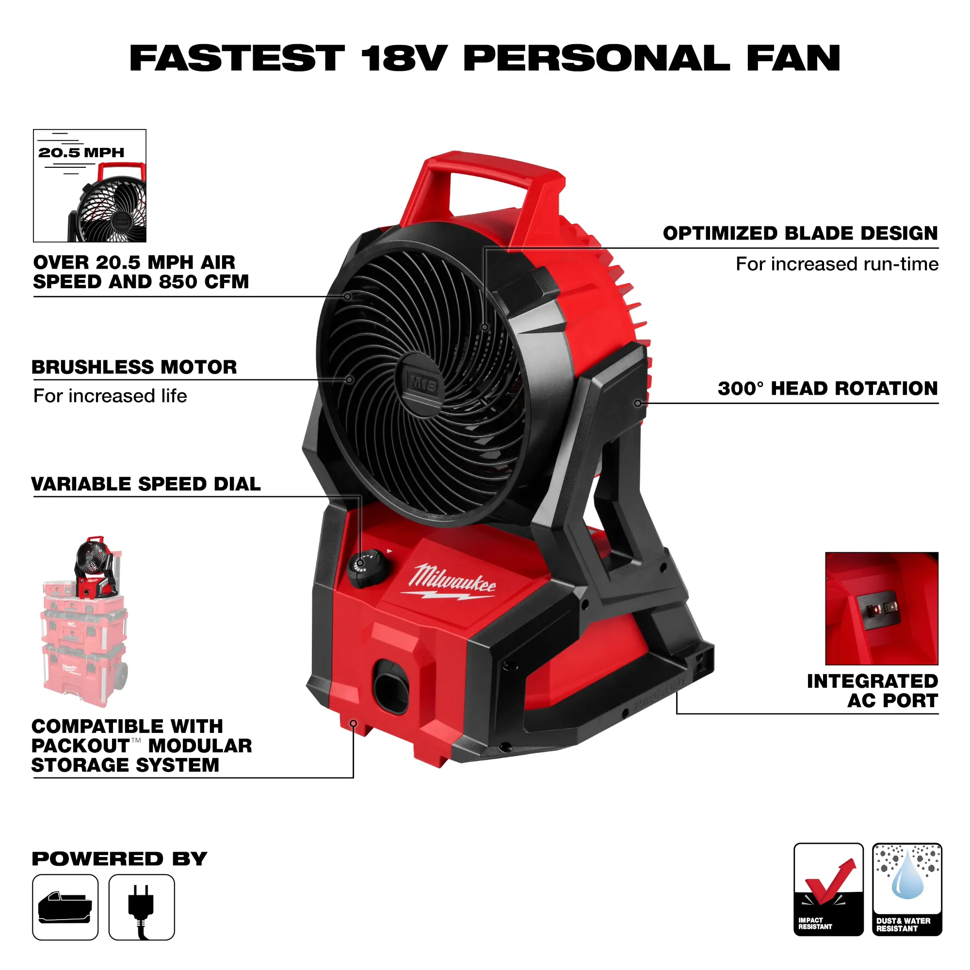 Milwaukee 0818-20, M18™ Brushless PACKOUT™ Fan - Image 3
