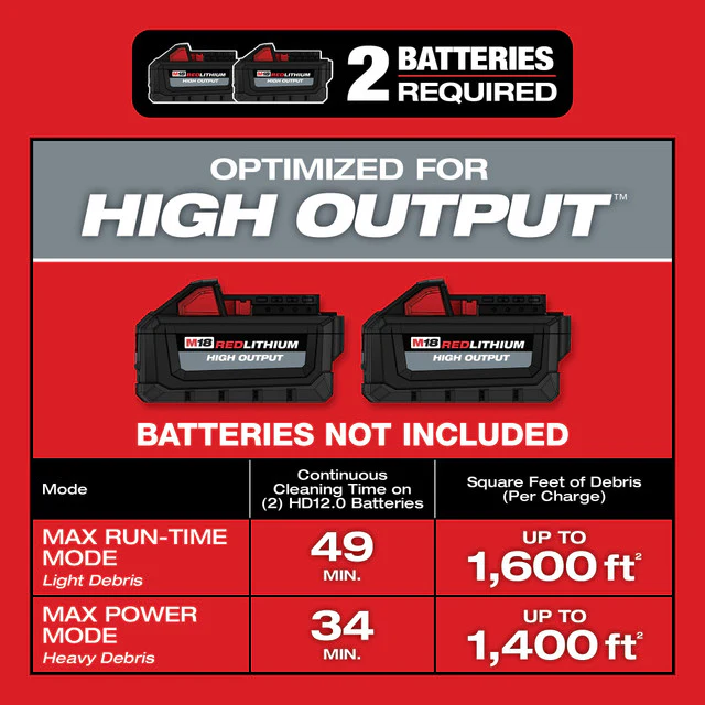 Milwaukee 0920-20, M18 FUEL™ 9 Gallon Dual-Battery Wet/Dry Vacuum - Image 11