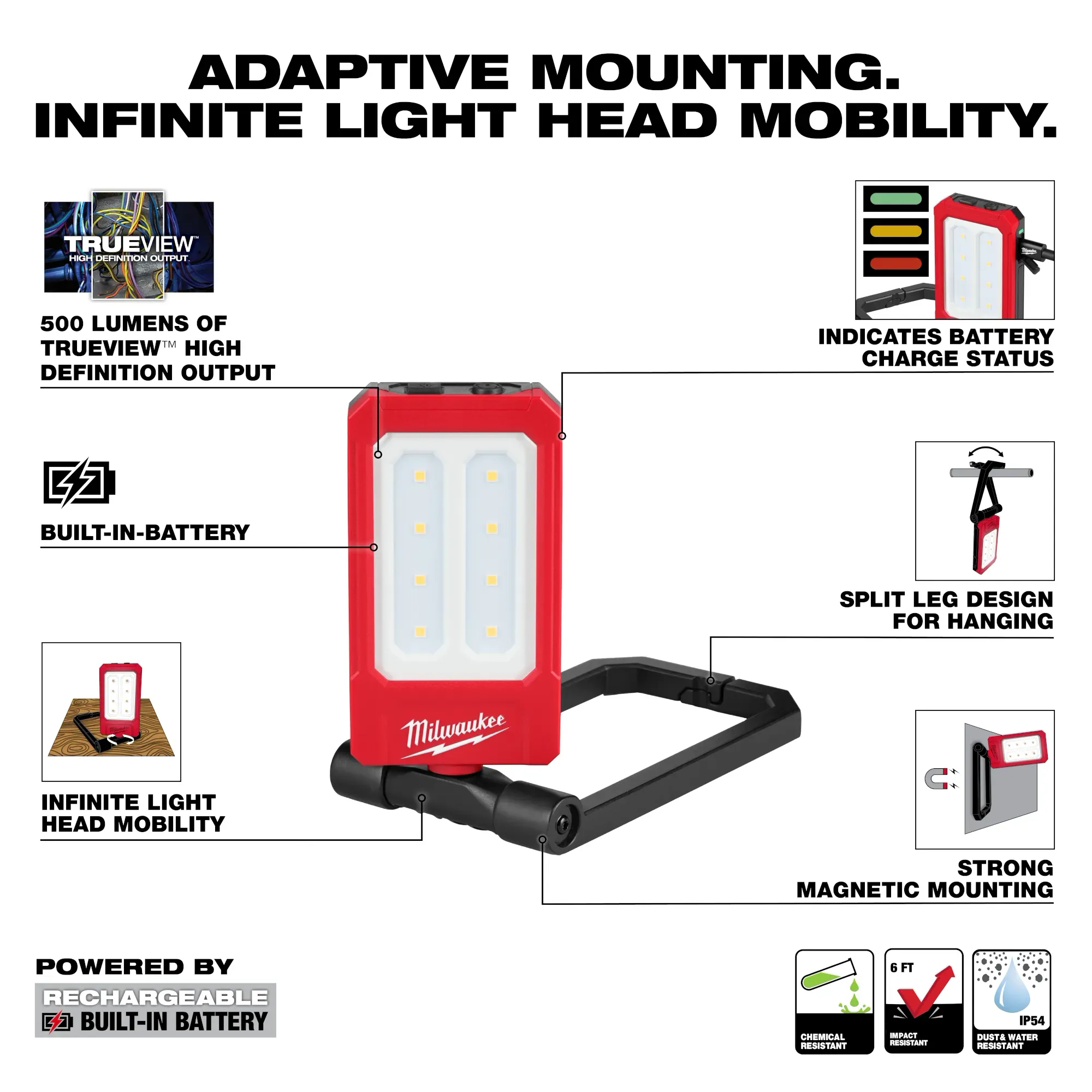 Milwaukee 2013R, Rechargeable Low-Profile Magnetic Task Light - Image 2