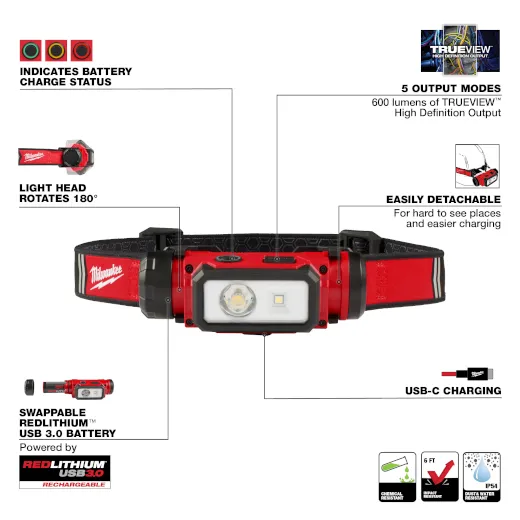 Milwaukee 2163-21, REDLITHIUM™ USB Hard Hat Headlamp - Image 4