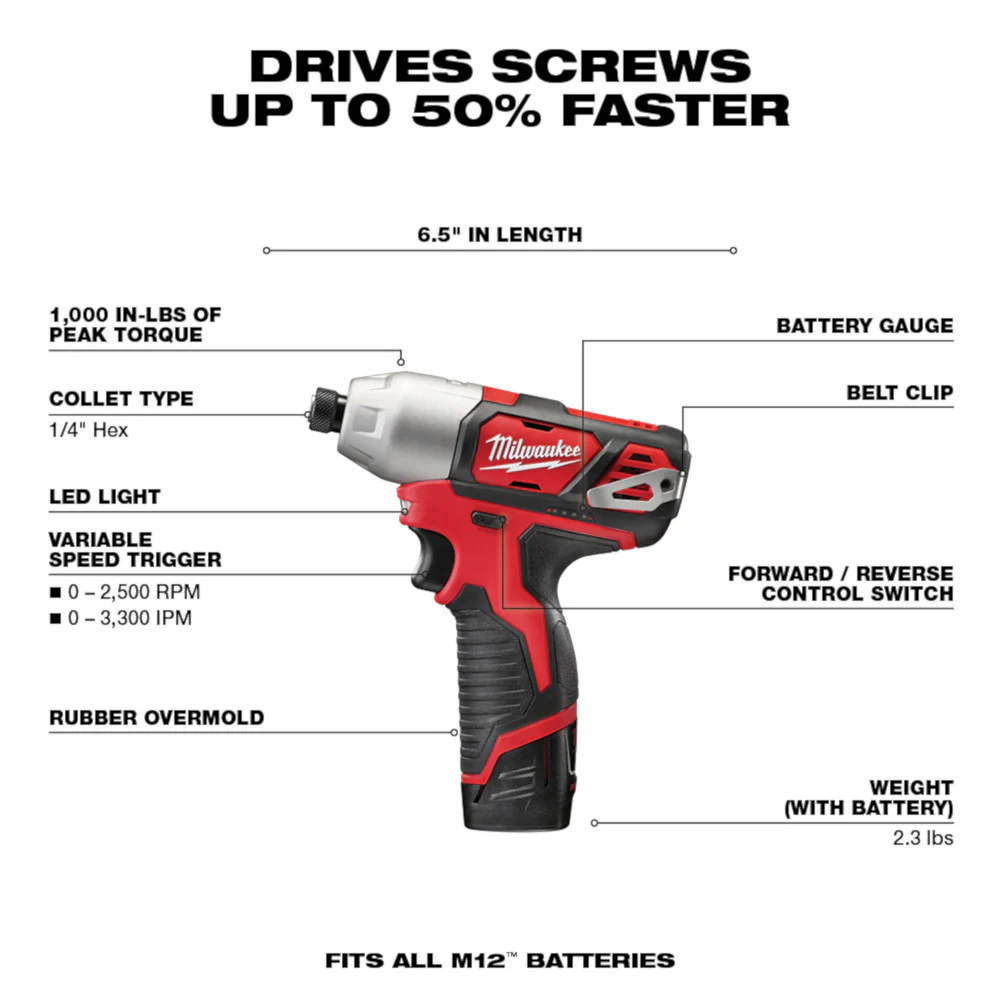 Milwaukee 2497-22, M12™ Cordless LITHIUM-ION 2-Tool Combo Kit - Image 4