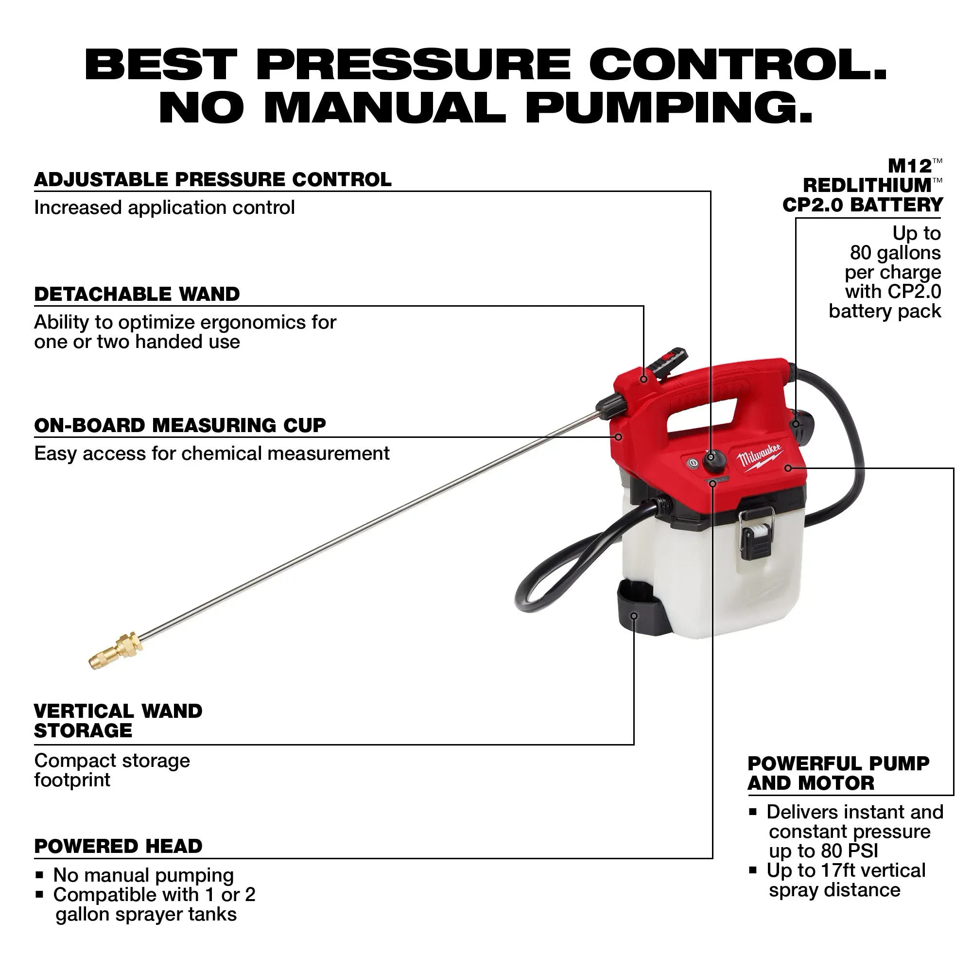 Milwaukee 2528-21G1, M12 1 Gallon Handheld Sprayer Kit - Image 4