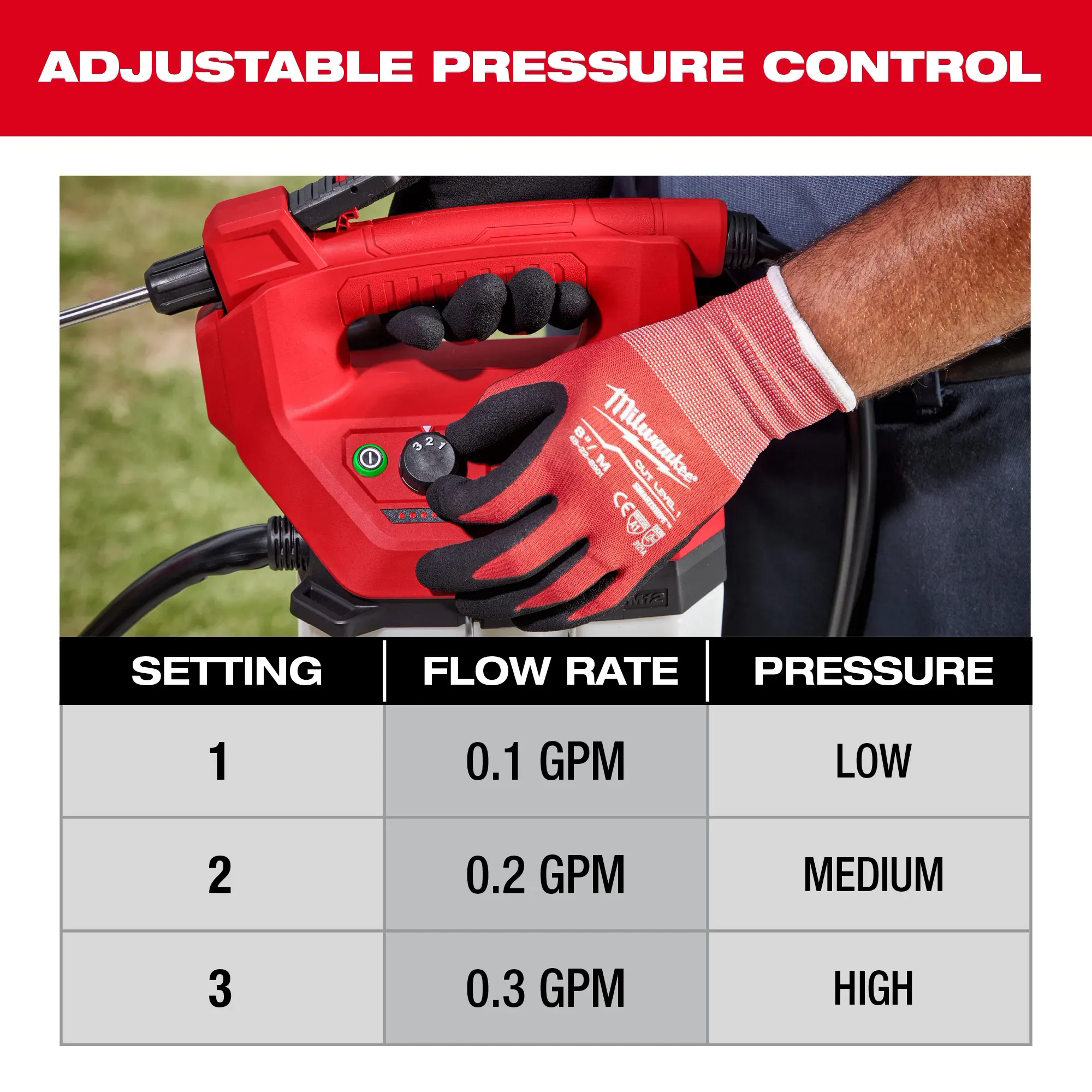 Milwaukee 2528-21G1, M12 1 Gallon Handheld Sprayer Kit - Image 5