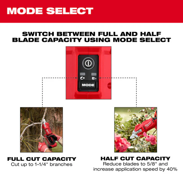 Milwaukee 2534-20, M12 BRUSHLESS PRUNING SHEARS (Tool Only) - Image 6