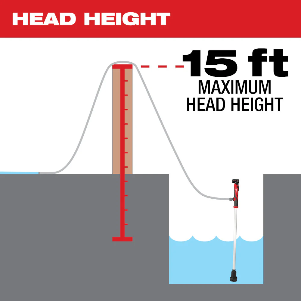Milwaukee 2579-20, M12™ Stick Transfer Pump - Image 9