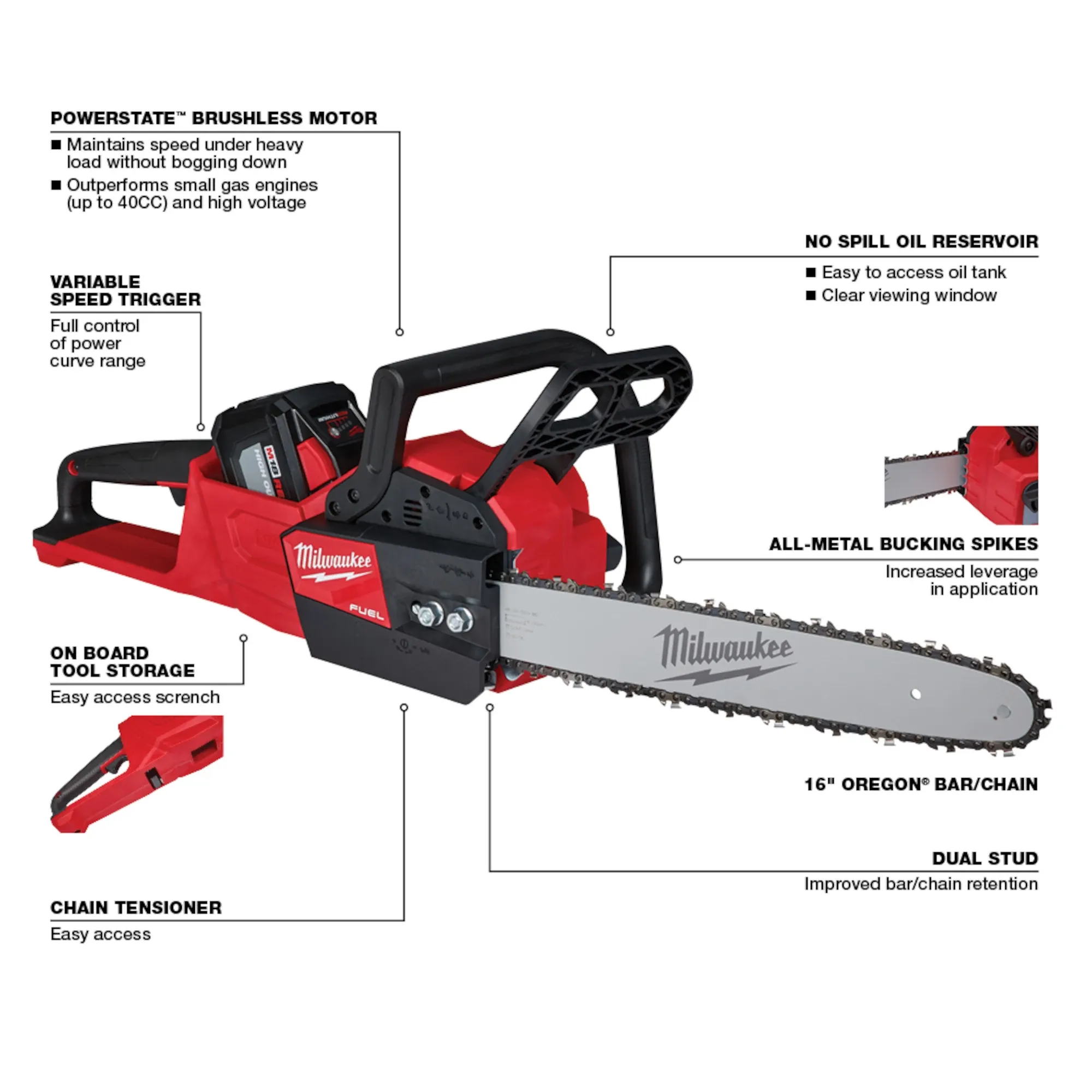 Milwaukee 2727-21HD, M18 Fuel 16" Chainsaw Kit  (12 Ah) - Image 4