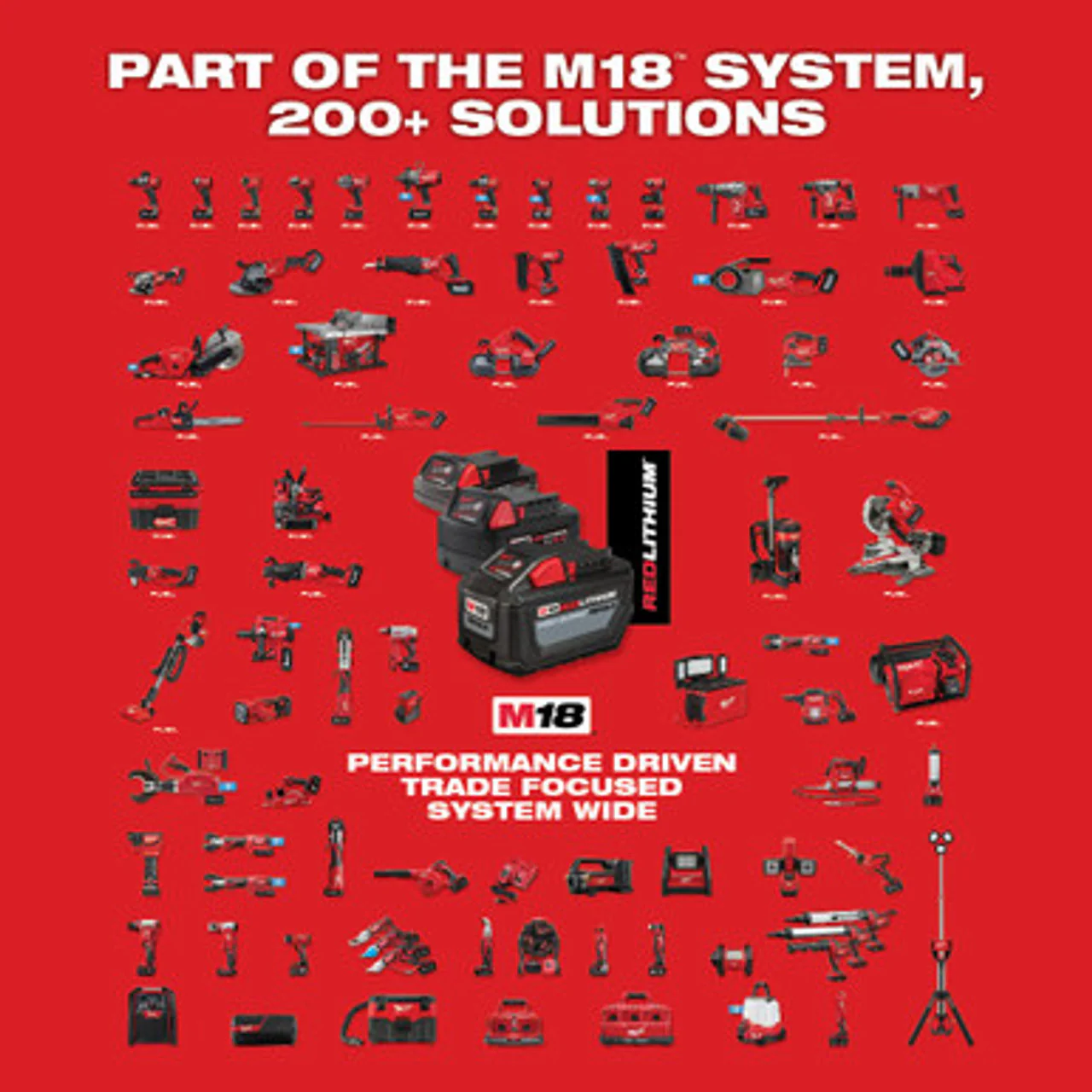 Milwaukee 2773-22L, M18 FORCE LOGIC Long Throw Press Tool  1/2 in. to 1 in. Kit - Image 2
