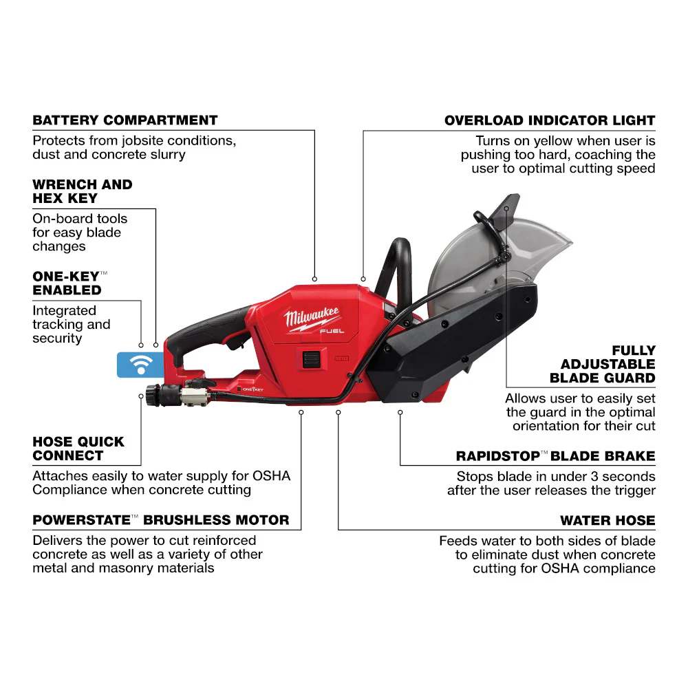 Milwaukee 2786-22HD, M18 FUEL 9" Cut-Off Saw Kit (12.0 Ah x 2) - Image 7