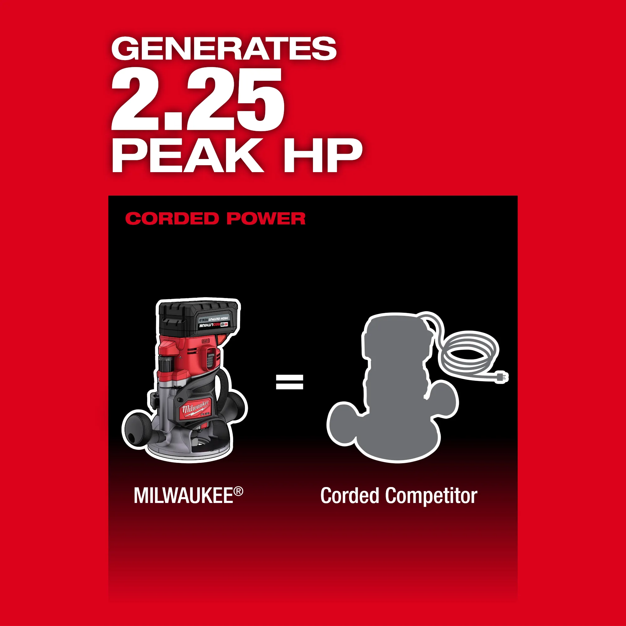 Milwaukee 2838-21, M18 FUEL™ 1/2" Router Kit - Image 6