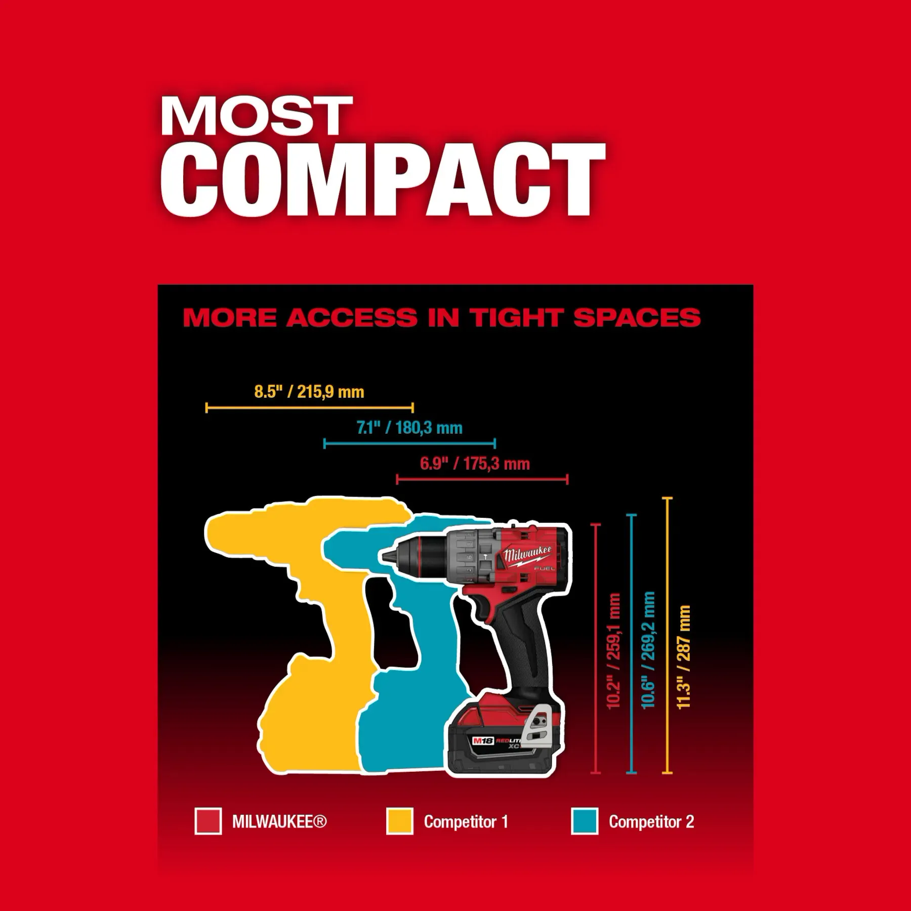Milwaukee 2905-20, M18 FUEL™ ½” Drill/Driver w/ ONE-KEY™ - Image 6