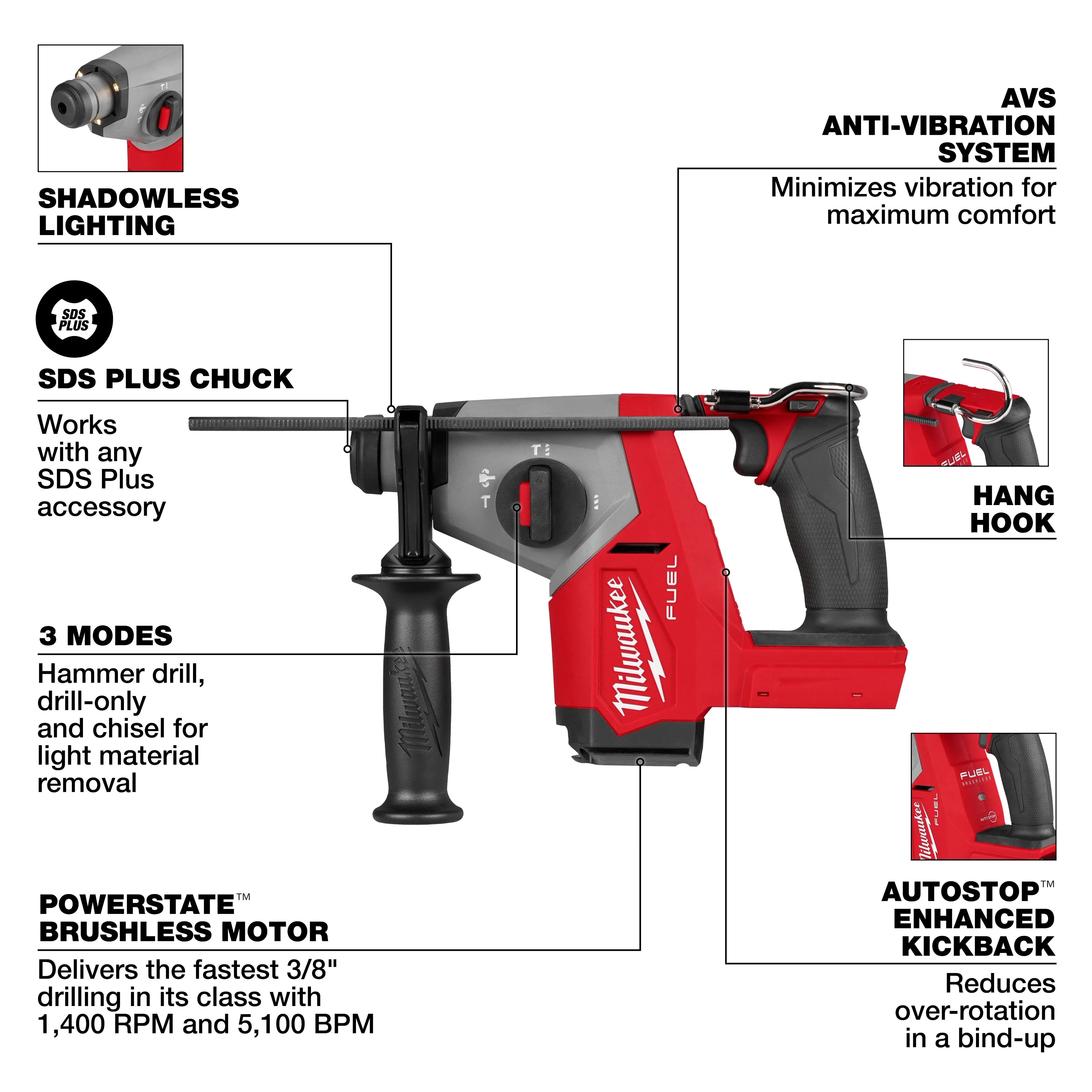 Milwaukee 2908-20, M18 FUEL™ 5/8" SDS Plus Rotary Hammer - Image 3