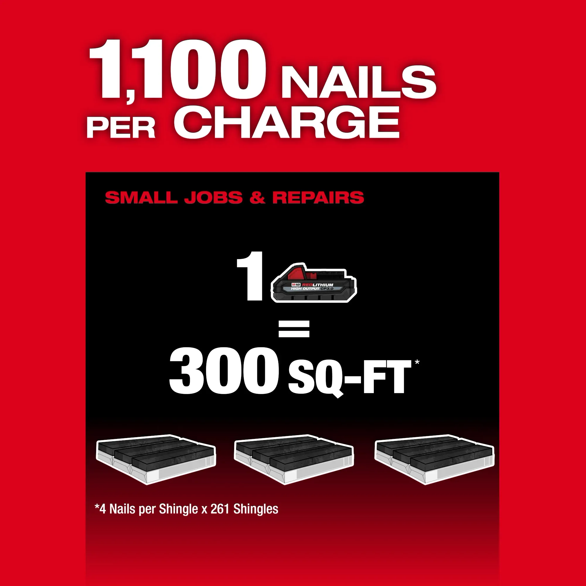 Milwaukee 2909-20, M18 FUEL™ Coil Roofing Nailer (Tool Only) - Image 6