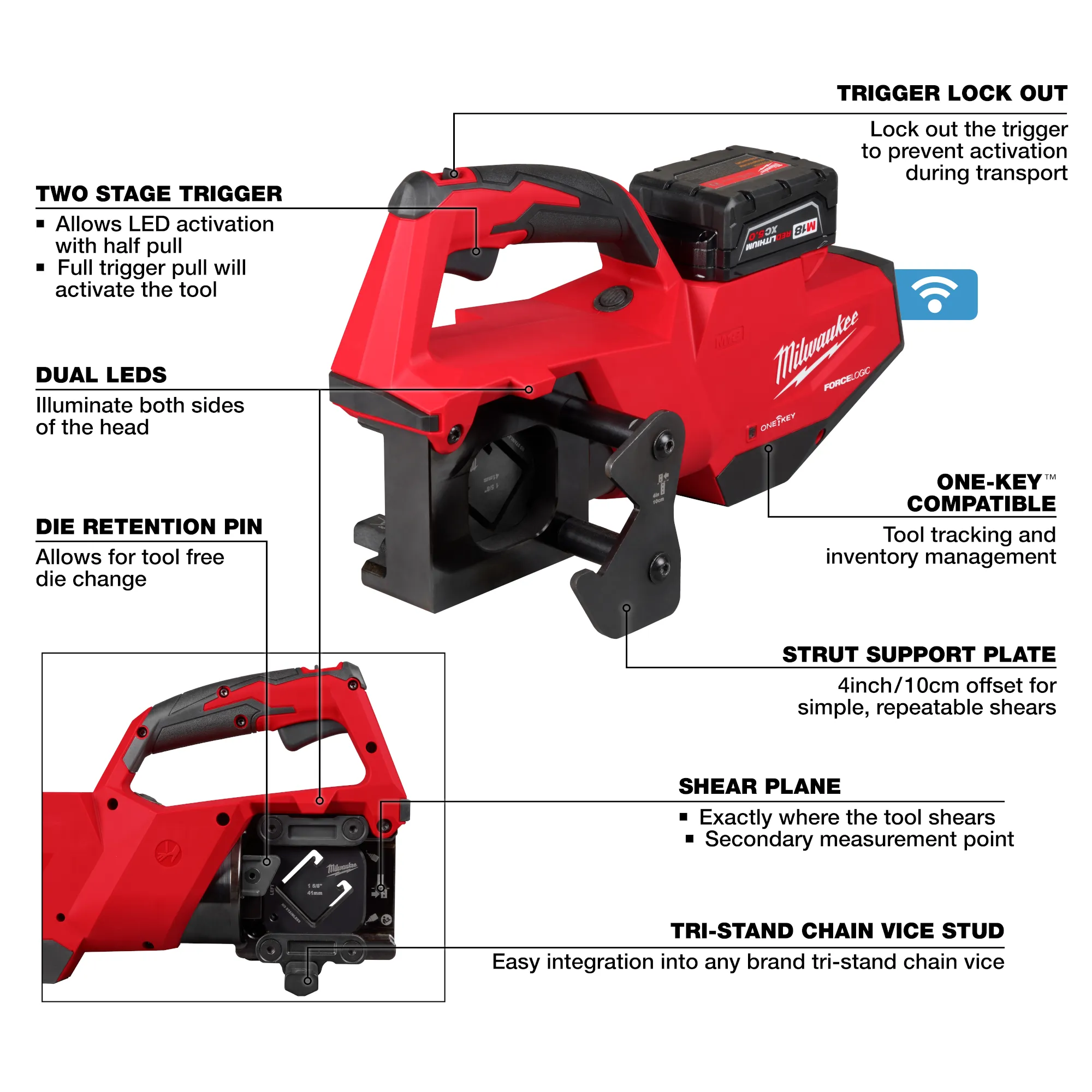 Milwaukee 2933-21, M18™ FORCE LOGIC™ Single Channel Strut Shear Kit - Image 4